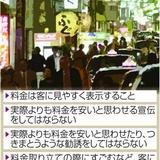 大阪ぼったくり条例 起訴ゼロ