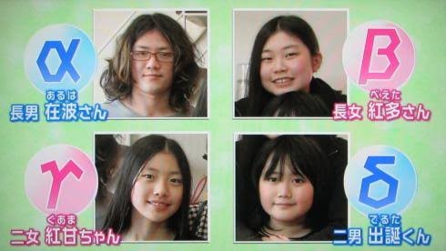  2016å¹´ã«çã¾ããèµ¤ã¡ããã®ååã©ã³ã­ã³ã° å¥³ã®å­1ä½ã¯ãèµãï¼ã³ã¡ã³ã27