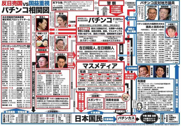 カジノ法案 山本太郎氏「誰のためにやるんだ！セガサミーやダイナムのためか！」と議場で絶叫：コメント33