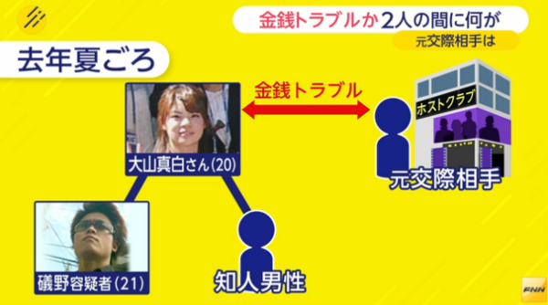 加古川女性殺害 磯野和晃容疑者(21)を殺人容疑で逮捕:コメント2