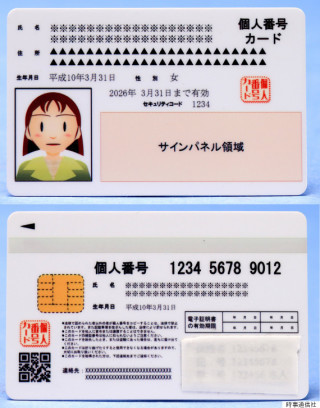 マイナンバーカードに付けて欲しい機能 TOP20:コメント1