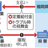 【フロント企業うはうは】元暴力団組員を雇えば企業に福岡県から最高７０万円プレゼント!