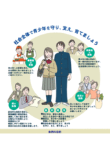 「15歳の女の子と付き合っているが犯罪になるか？」と自ら問い合わせた男（45）、逮捕