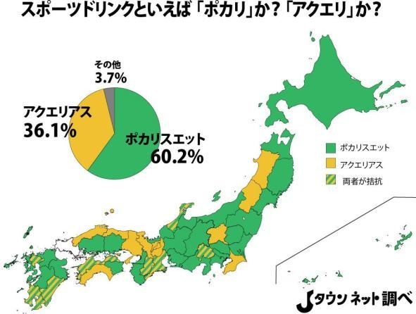 【熱中症対策】 ポカリとアクエリどっちが好き?:コメント1