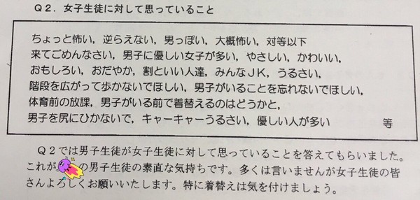 女子ばかりのハーレム学校に通う男女アンケート：コメント4