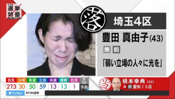 ããã®ããã²ã¼ã¼ã¼ã£ï¼ãèªæ°å è±ç°çç±å­è¡è­°é¢è­°å¡ãé¢åå±ãæåºï¼ã³ã¡ã³ã133