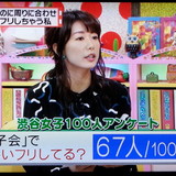 女子の67％「女子会はつまらない」 （※画像あり）