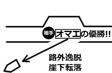 男性「踏切すれ違えないので後退してください」女性に求める → 車に特急列車衝突：コメント15