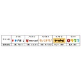 日本郵便、フリマ配送を簡単・割安に　「メルカリ」「ヤフオク！」などと新サービス