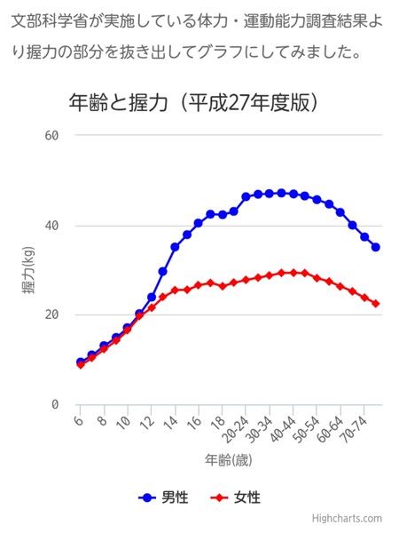 ãæ§æ´åã¯æµæããªãå¥³ãæªãããç·æ§ã®æ´è¨ãä¸åããã¸ã§ã³ã»ã«ãã©ã«ç§°è³ï¼ã³ã¡ã³ã124