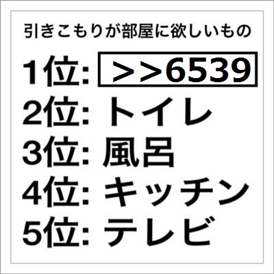 キャバクラ、むかつく客あるある：コメント6452