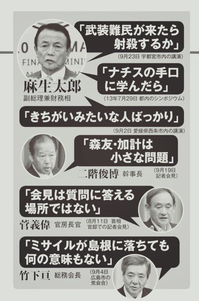 安倍首相、女性支援のイバンカ氏基金に57億円拠出を表明：コメント73