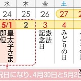 GWの10連休「うれしくない」45%　主婦層は53%