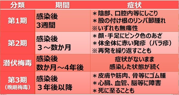 æ¥æ¬ãæ¢æ¯ææèãé¢¨ä¿å¬¢ããä¸»å©¦ãå¤ãï¼ã³ã¡ã³ã120