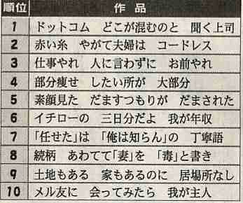 ウケた画像w：コメント2422