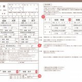 戸籍上の夫募集するアイドル