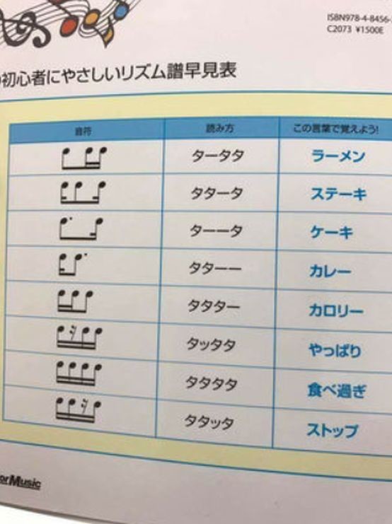 ウケた画像w：コメント5492