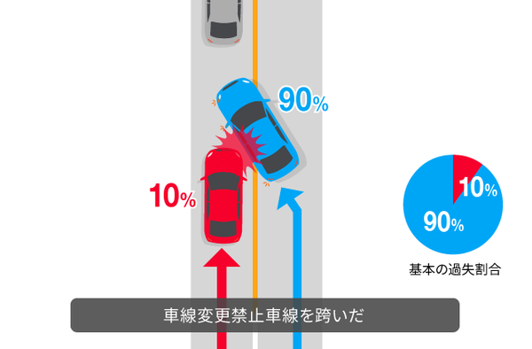 あおり行為か　被害受けた車に幼子が…恐怖に震える：コメント57