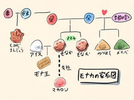 ウケた画像w：コメント6201