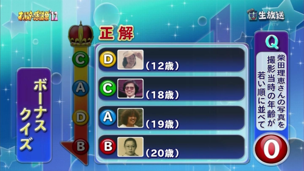 ウケた画像w：コメント6020