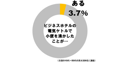 ウケた画像w：コメント3043