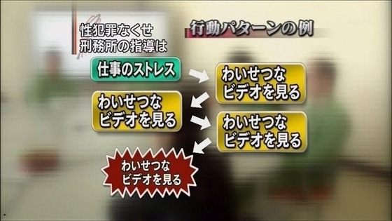 ウケた画像w：コメント3200