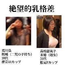 鳥越俊太郎氏、過去の女子大生乱暴でTwitterが炎上するも沈黙 高須克弥院長は「逃げちゃダメ」:コメント17