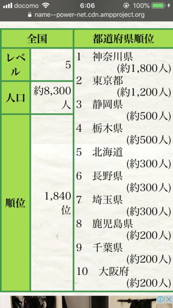 常盤貴子「グッドワイフ」も評判 “ネオ美熟女”はなぜ人気：コメント56