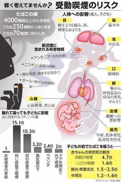 「ルール守っているのに、なぜ...」　過熱する「タバコ叩き」、喫煙者の本音は：コメント941