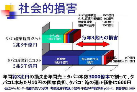 「ルール守っているのに、なぜ...」　過熱する「タバコ叩き」、喫煙者の本音は：コメント1188