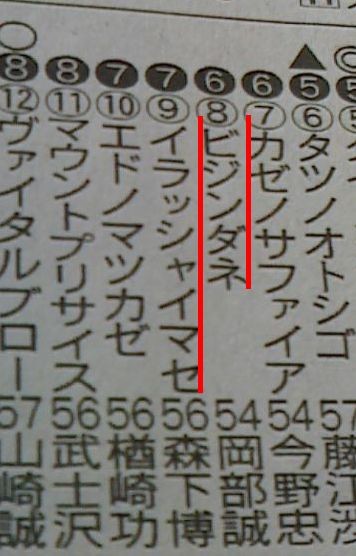 ウケた画像w：コメント3751