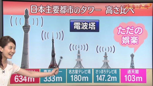 ウケた画像w：コメント3646