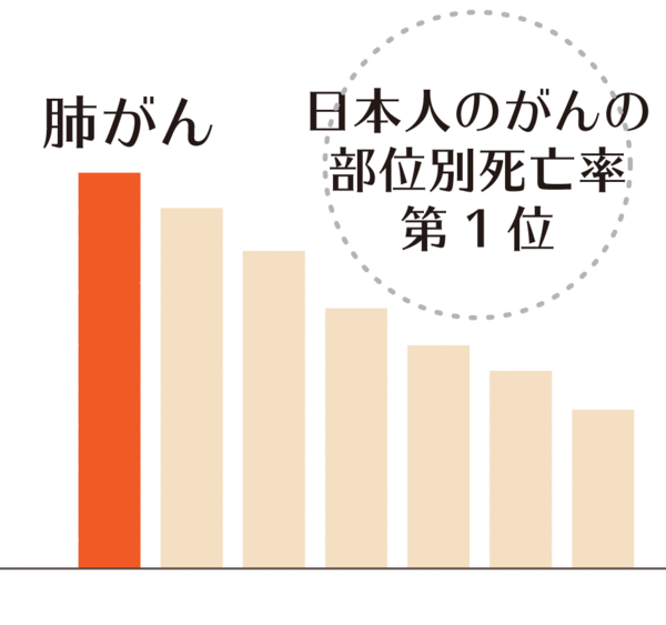 「ルール守っているのに、なぜ...」　過熱する「タバコ叩き」、喫煙者の本音は：コメント2673