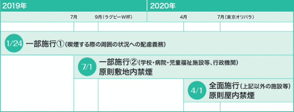 「ルール守っているのに、なぜ...」　過熱する「タバコ叩き」、喫煙者の本音は：コメント2810