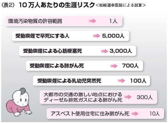 「ルール守っているのに、なぜ...」　過熱する「タバコ叩き」、喫煙者の本音は：コメント2508