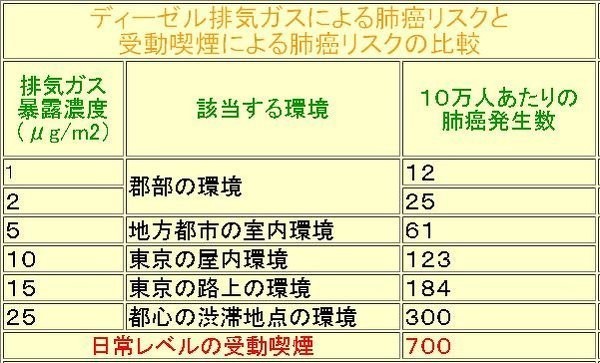 「ルール守っているのに、なぜ...」　過熱する「タバコ叩き」、喫煙者の本音は：コメント2598