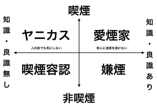 「ルール守っているのに、なぜ...」　過熱する「タバコ叩き」、喫煙者の本音は：コメント3082