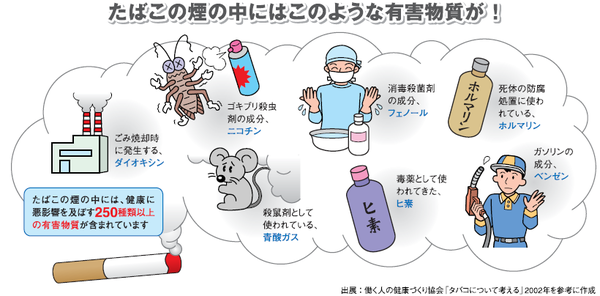 「ルール守っているのに、なぜ...」　過熱する「タバコ叩き」、喫煙者の本音は：コメント3120