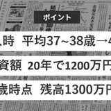 住宅ローンの完済年齢、平均73歳　なぜ上昇？