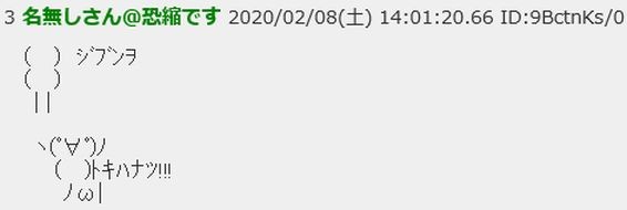 ウケた画像w：コメント6654