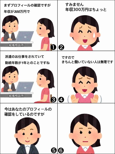 「“デートは絶対に割り勘”男」急増中!? 女性に奢らない5つの理由：コメント6190