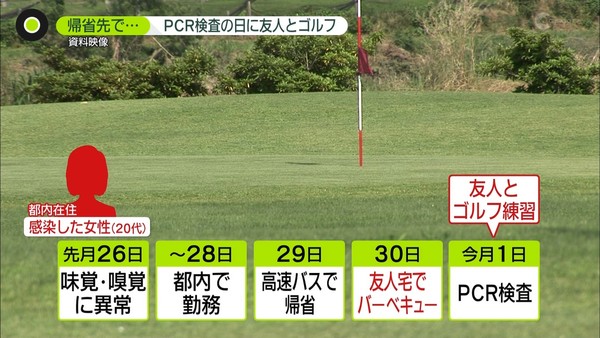 検査結果出る前にバスで東京へ　山梨に帰省の女性が感染：コメント91