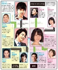 ç¶ç·¨ãè¦ãããã©ãï¼ã³ã¡ã³ã251