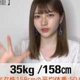 元モーニング娘。尾形春水、アイドル時代の体重は35キロだったことを告白