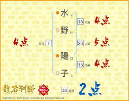 就活の謎マナー「全員同じようなスーツ、女子はヒール靴」がなくならないワケ：コメント39