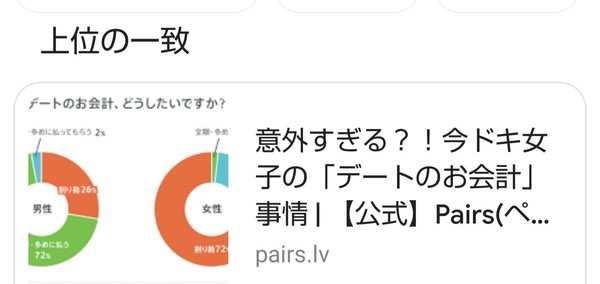 「“デートは絶対に割り勘”男」急増中!? 女性に奢らない5つの理由：コメント7858