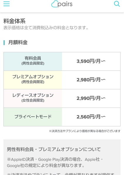 「“デートは絶対に割り勘”男」急増中!? 女性に奢らない5つの理由：コメント7860