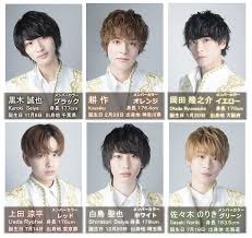 有名人の人気調査(^o^)/：コメント1917