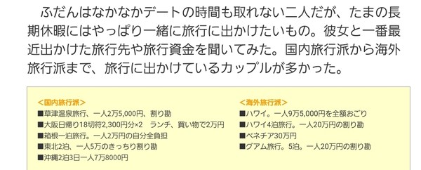 「“デートは絶対に割り勘”男」急増中!? 女性に奢らない5つの理由：コメント8002