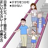 「エスカレーターは歩かない」条例案を県議会に提出へ…可決なら全国初